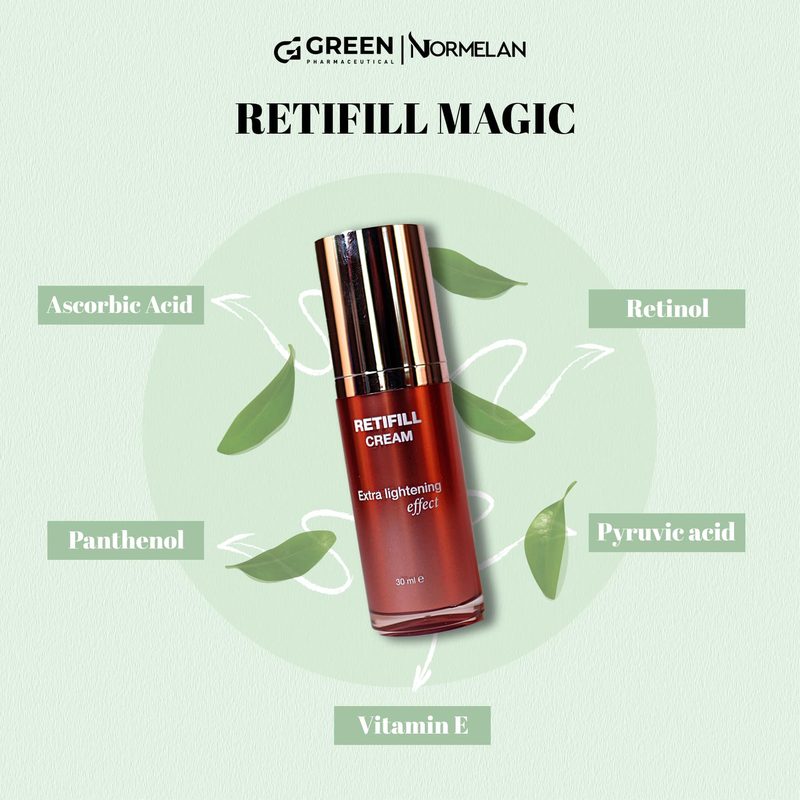 Retifill Cream campaign